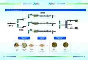 2-12mm Biomass Pellet Line Produksi Dengan 2.2-3kw Feeder Motor Dan 1.1-1.3t/M3 Pellet Density